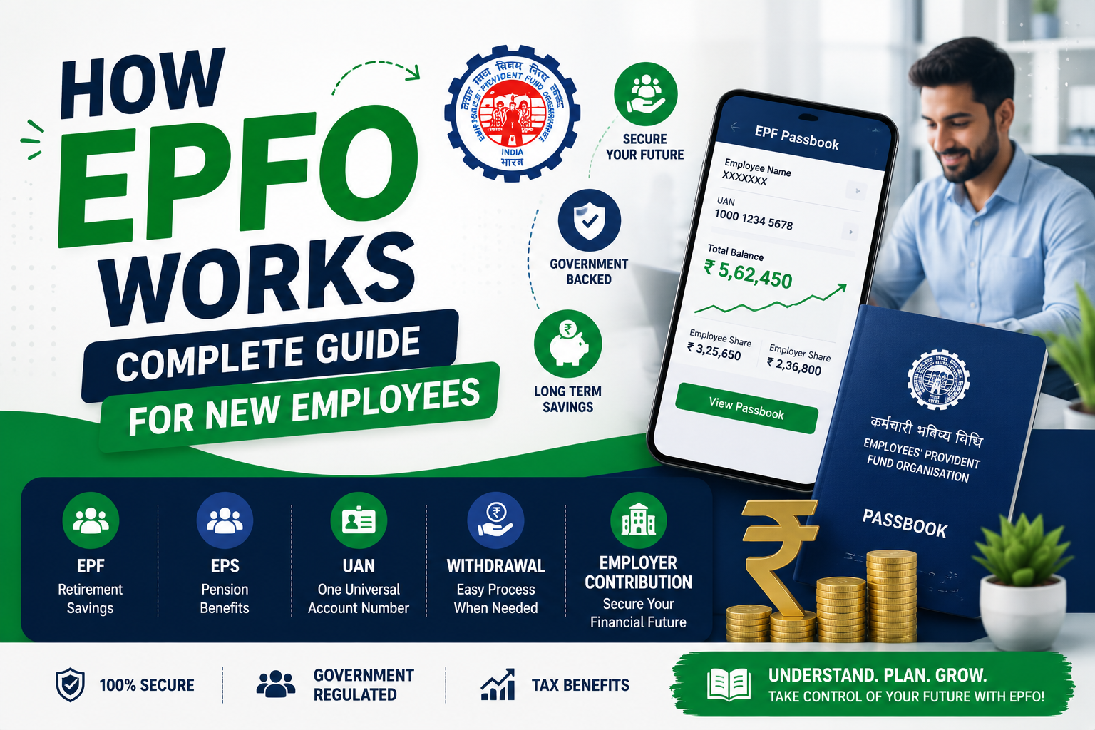 How EPFO Works — Complete Guide for New Employees