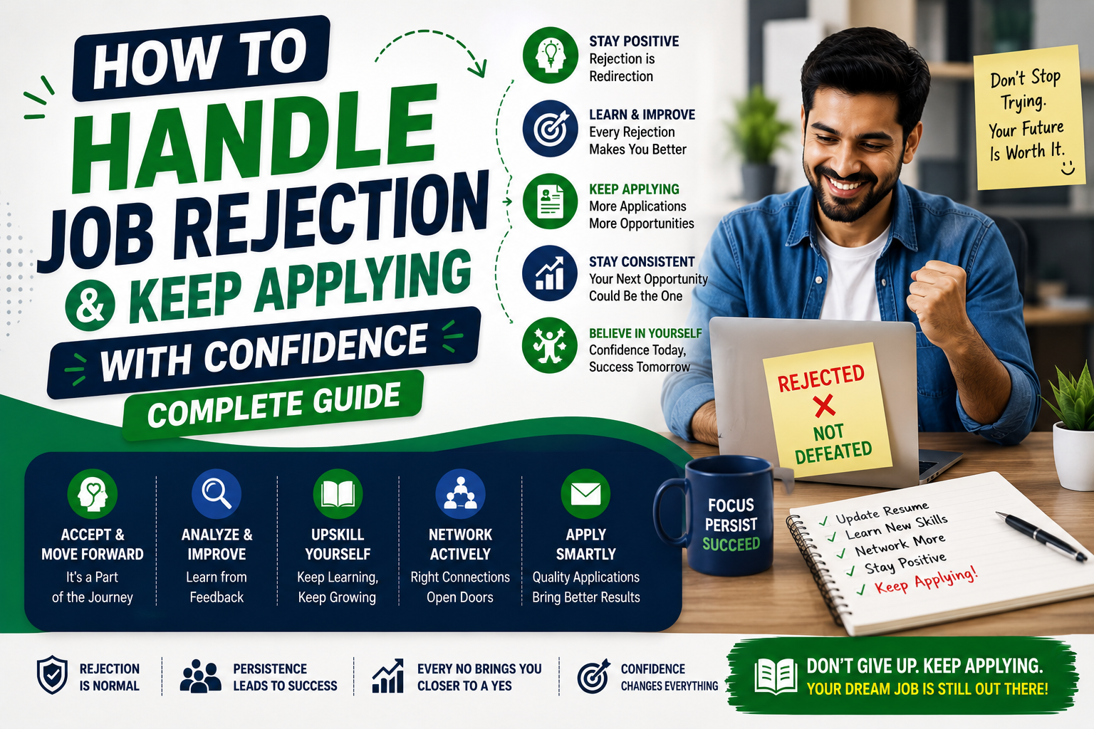 How to Handle Job Rejection & Keep Applying With Confidence