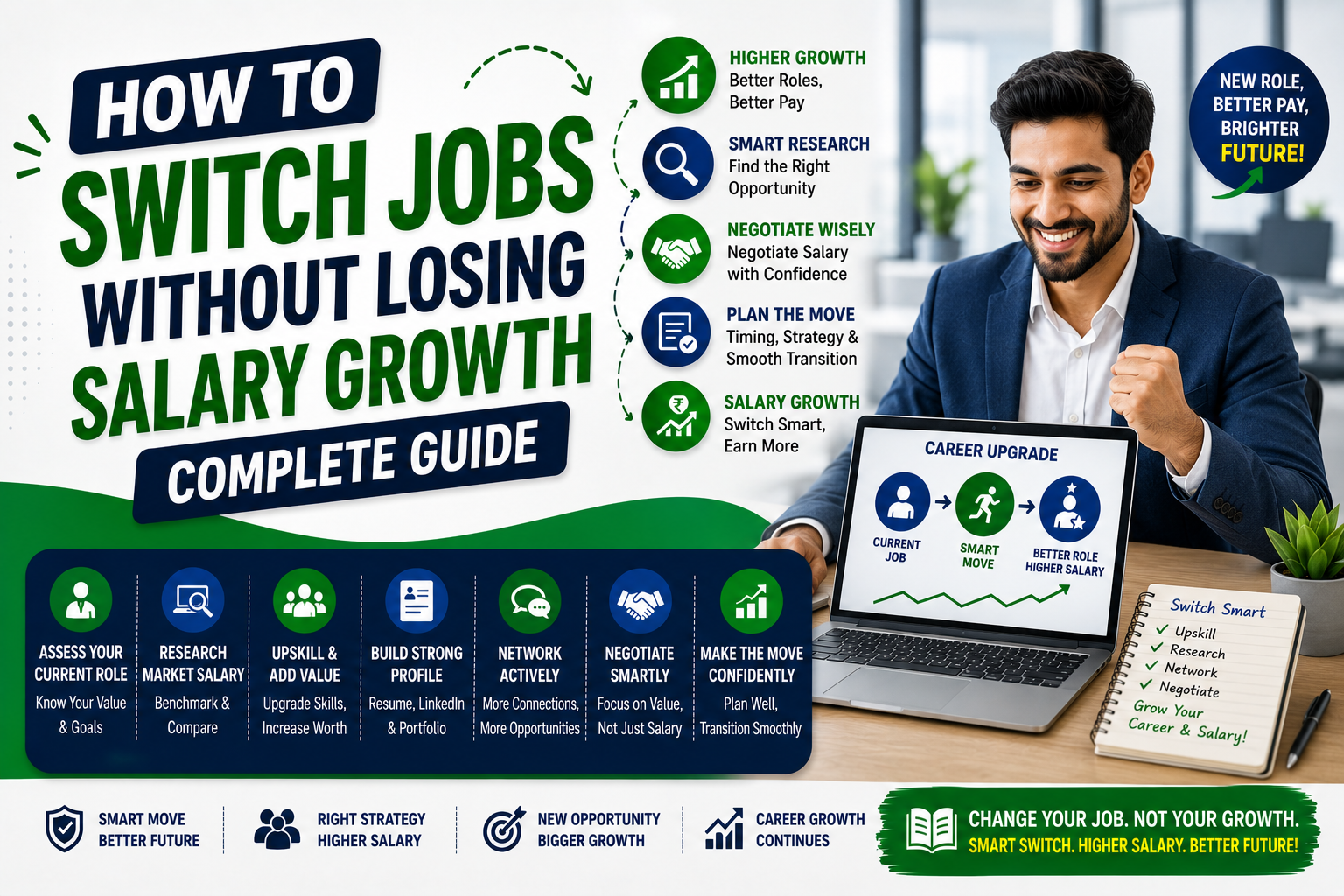How to Switch Jobs Without Losing Salary Growth