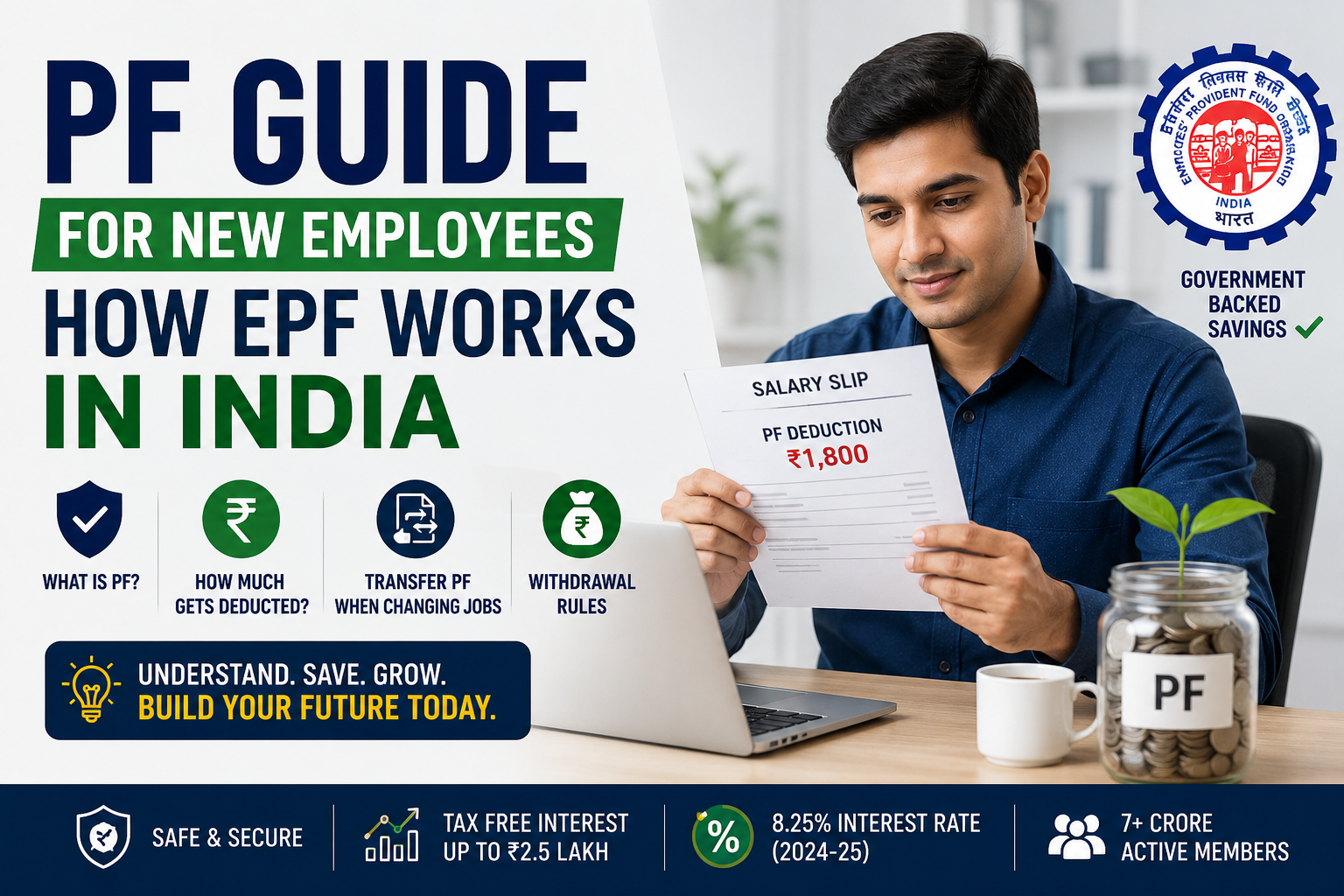 PF Guide for New Employees — How EPF Works in India