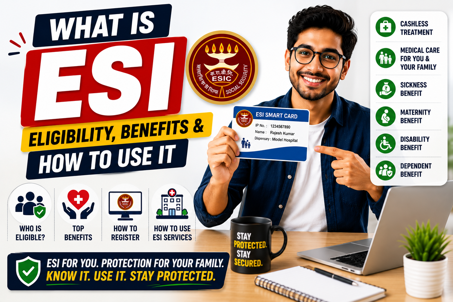 What is ESI — Eligibility, Benefits & How to Use It