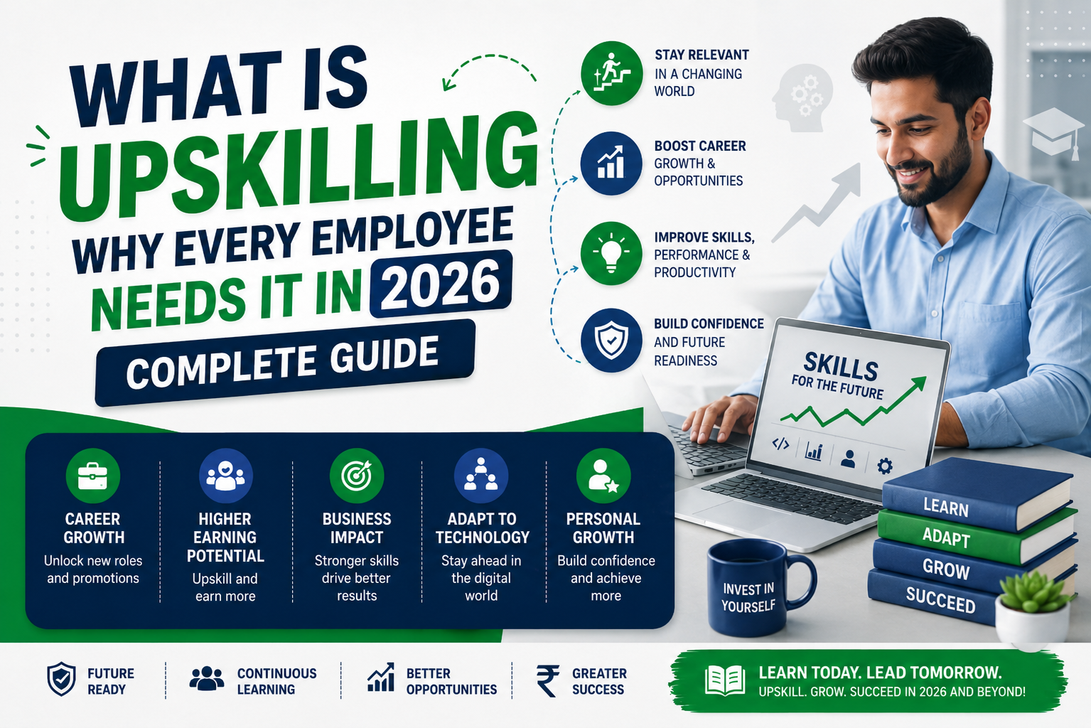 What is Upskilling — Why Every Employee Needs It in 2026